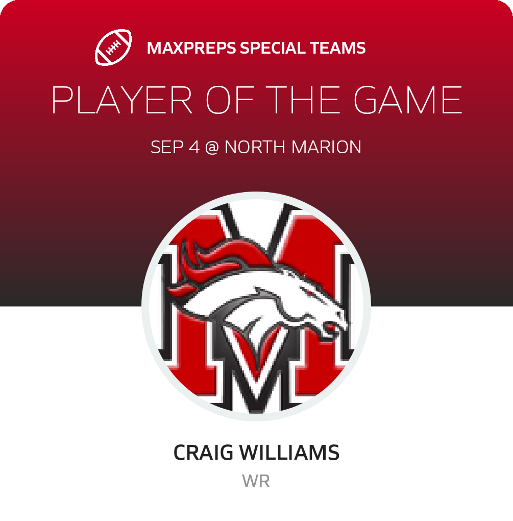 Players of the Game