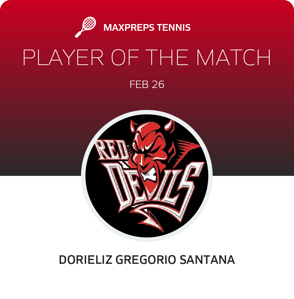 Player of the Match