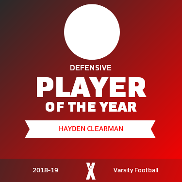 Player of the Year