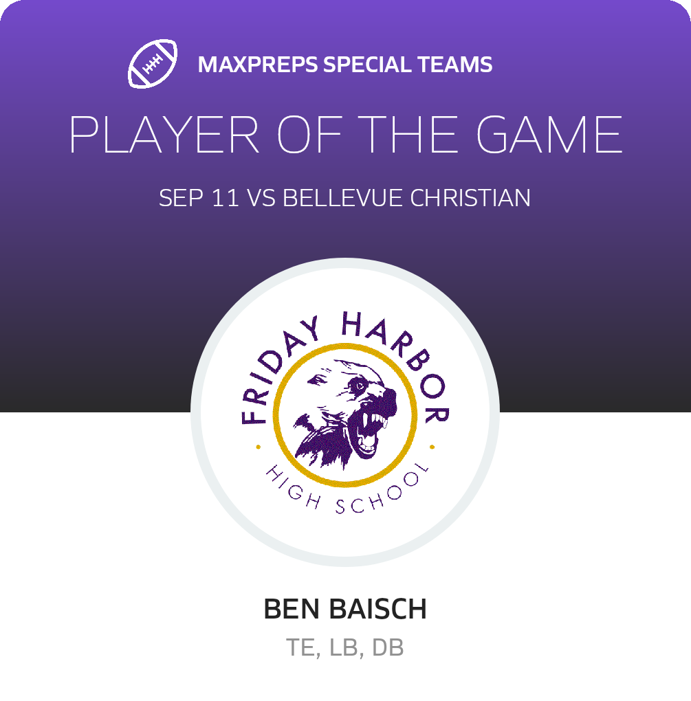 Players of the Game