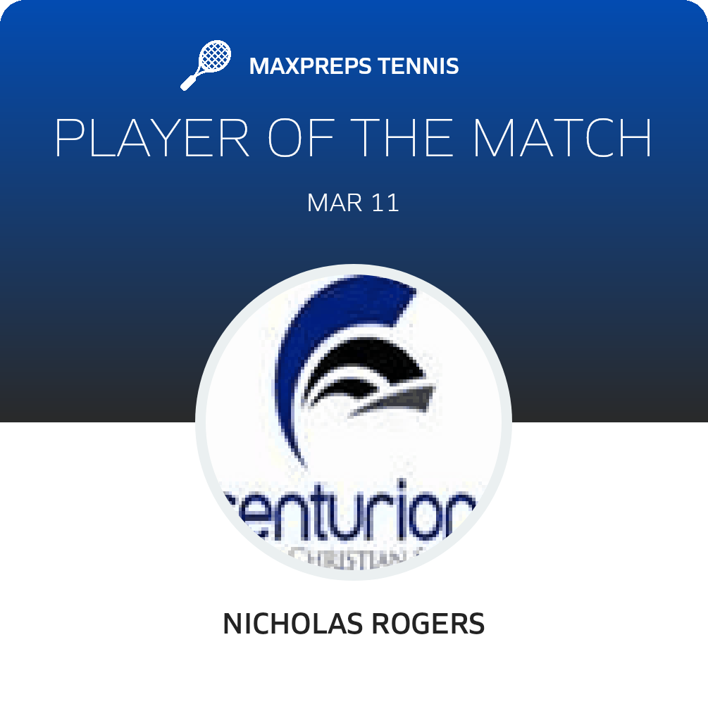 Player of the Match