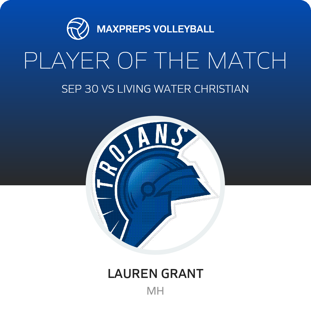 Player of the Match