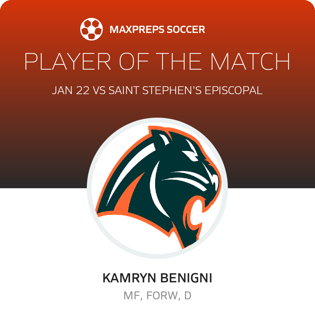 Player of the Match
