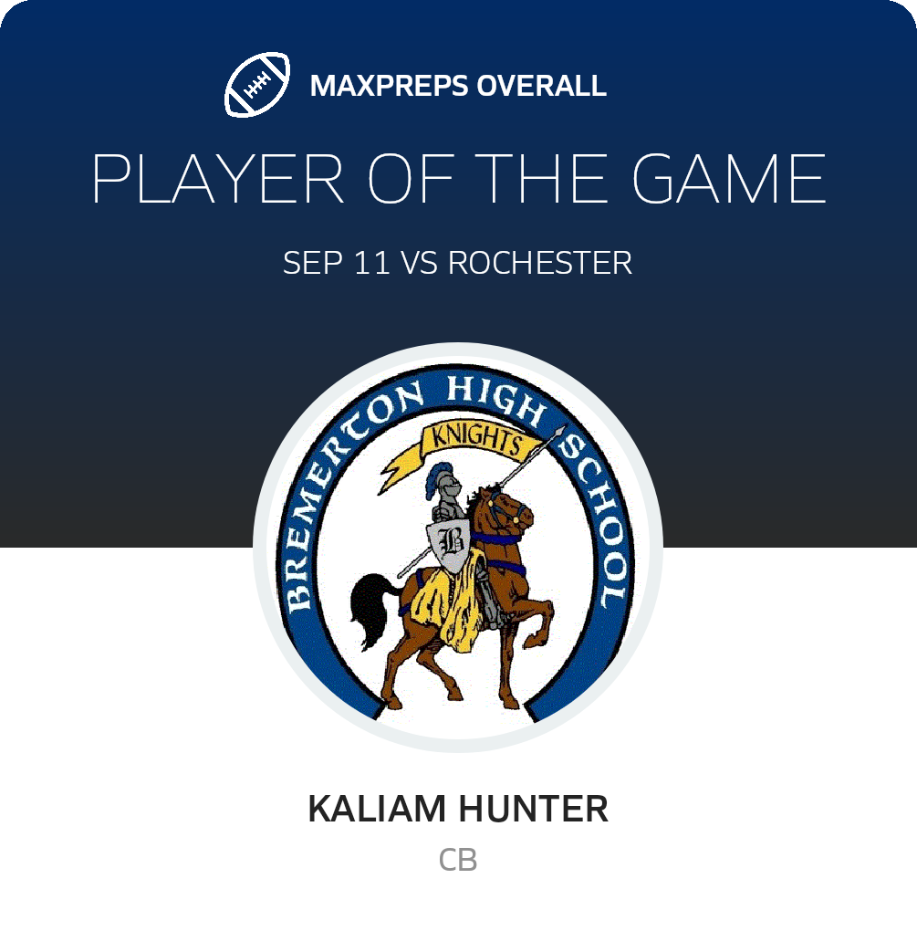 Players of the Game
