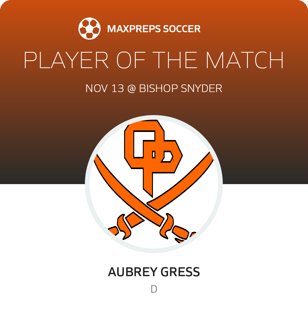 Player of the Match