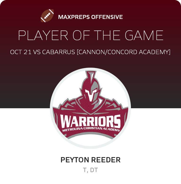 Player of the Game