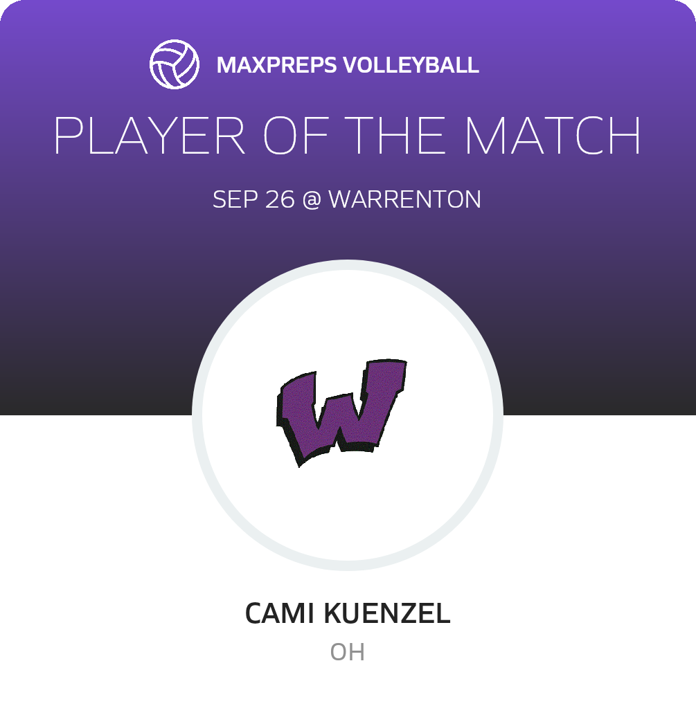 Player of the Match