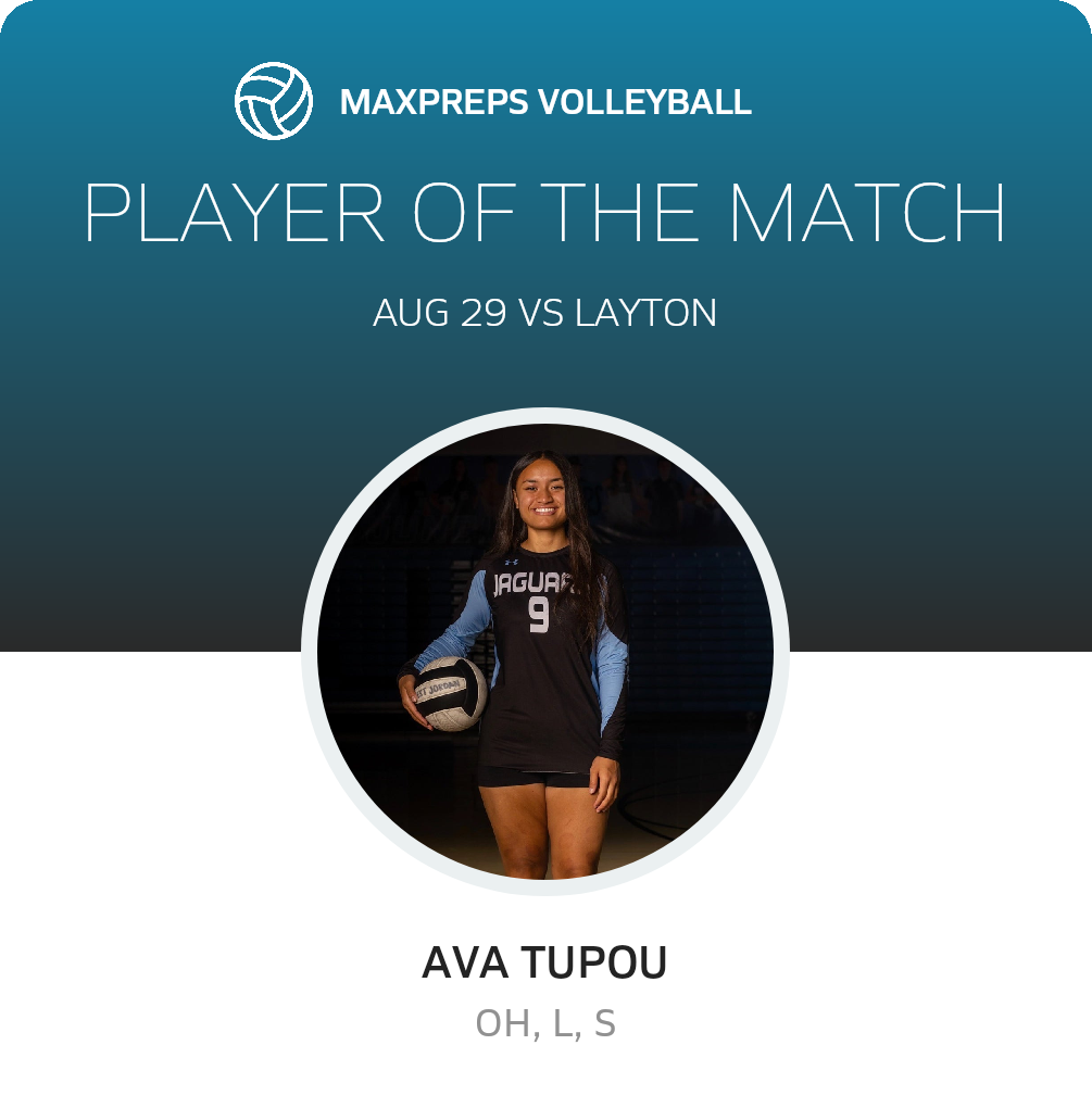 Player of the Match