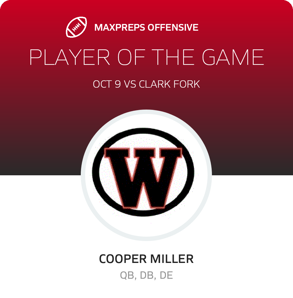 Players of the Game