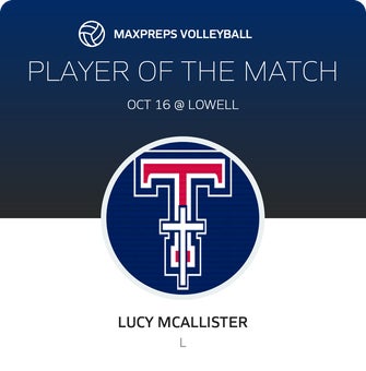 Player of the Match