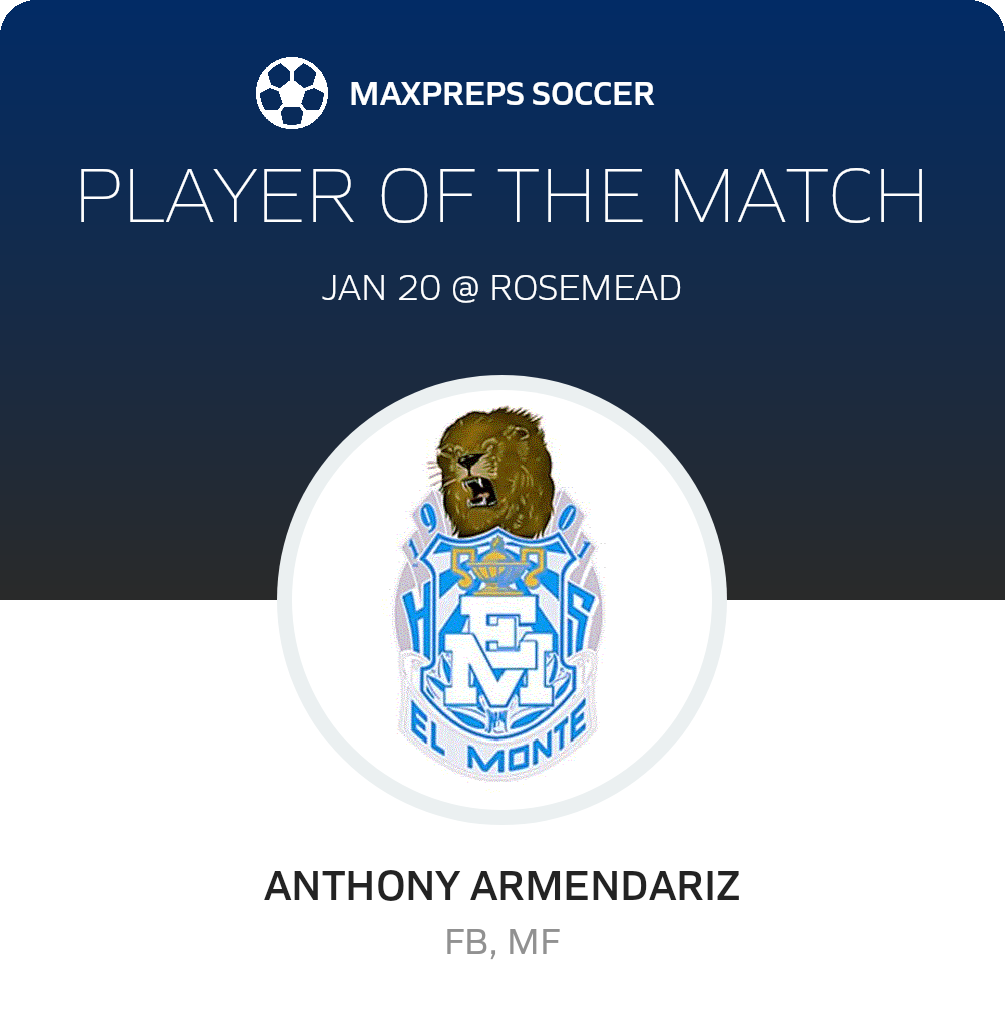 Player of the Match