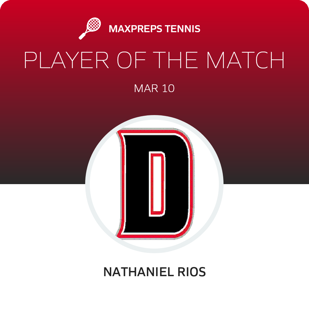 Player of the Match