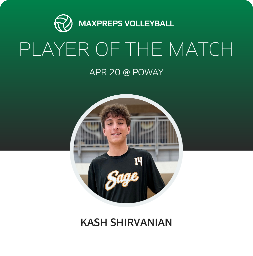 Player of the Match