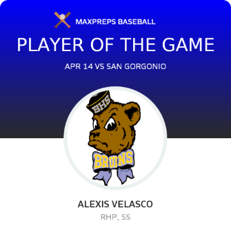#5 Alexis Velasco Player of the Game badge