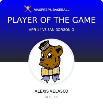 #5 Alexis Velasco Player of the Game badge