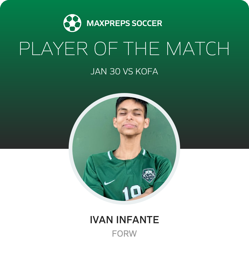 Player of the Match