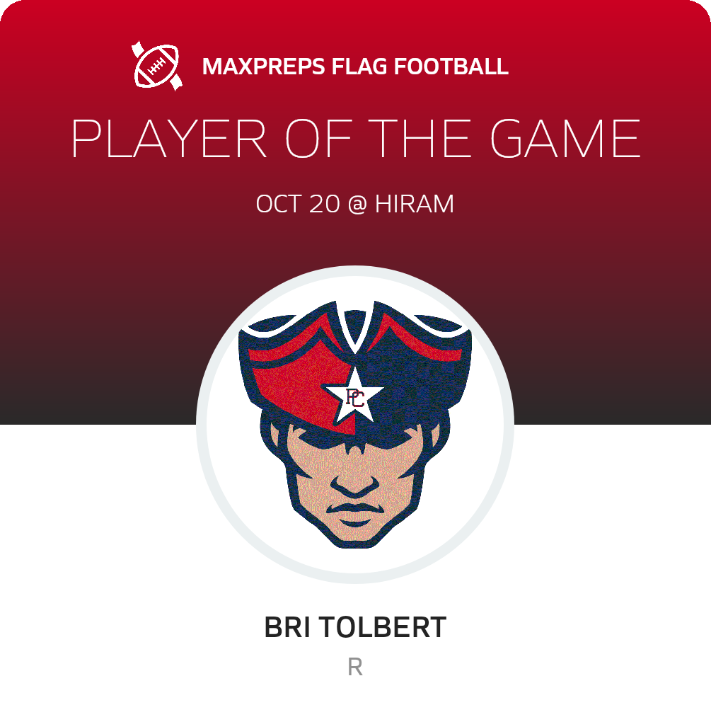 Player of the Game