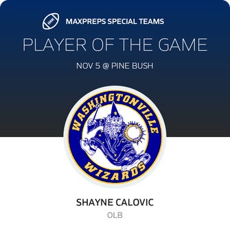 Players of the Game