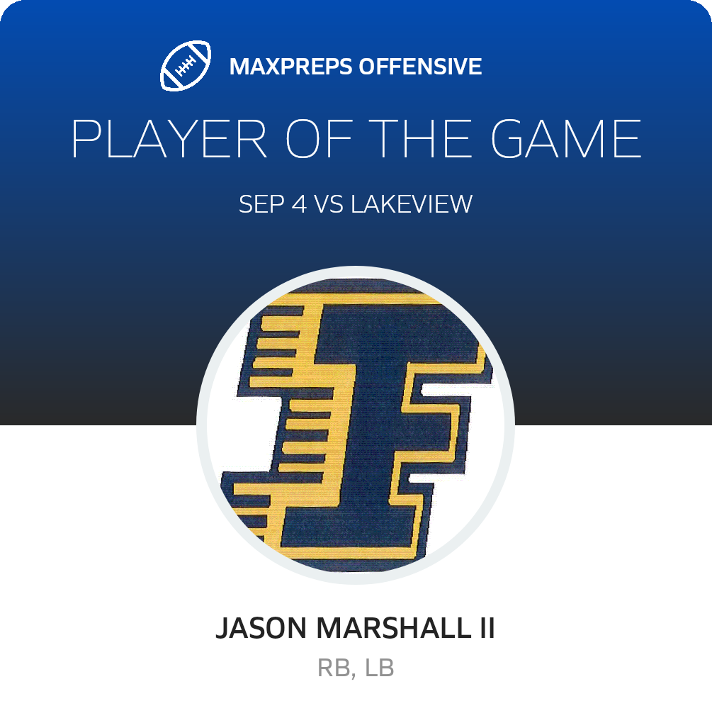 Players of the Game