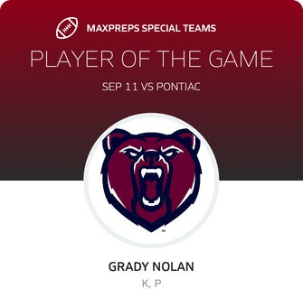 Players of the Game
