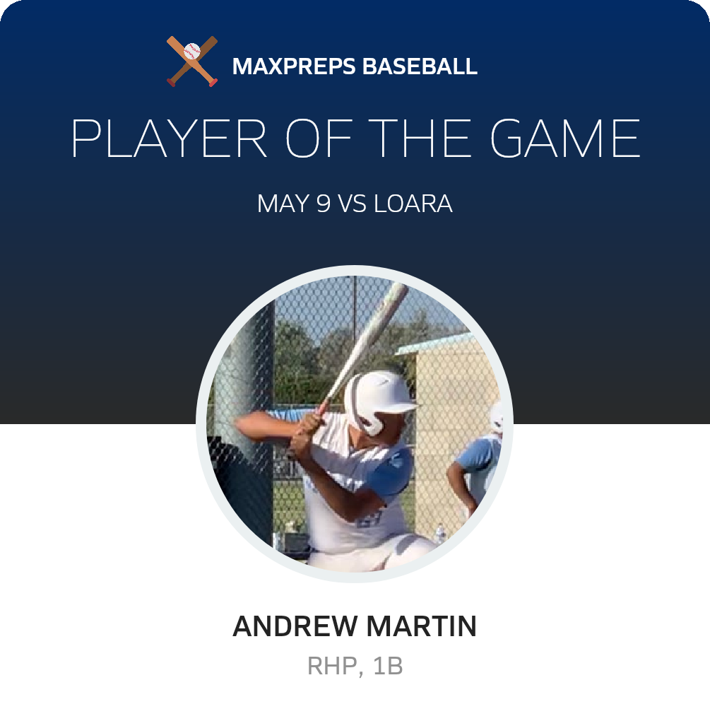 #27 Andrew Martin Player of the Game badge
