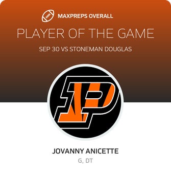 Players of the Game