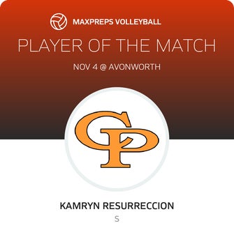 Player of the Match