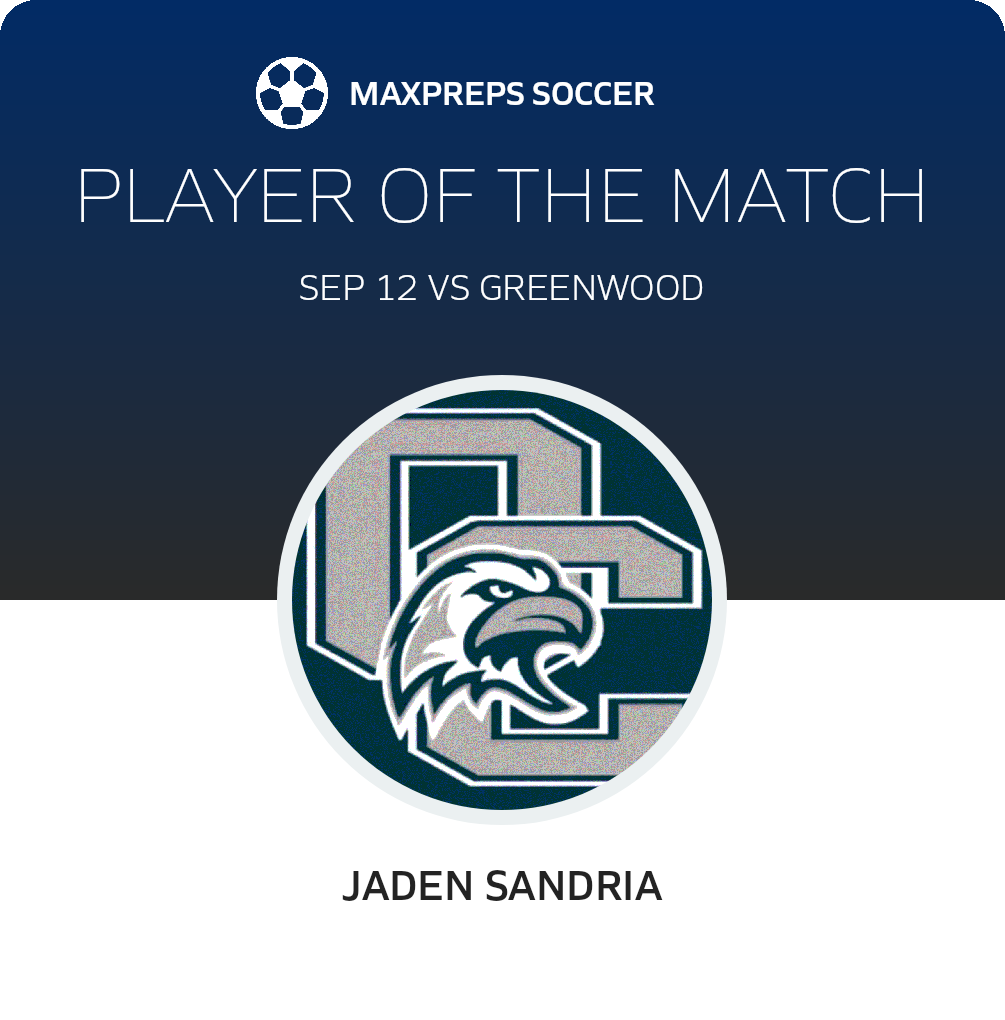 Player of the Match
