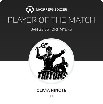 Player of the Match