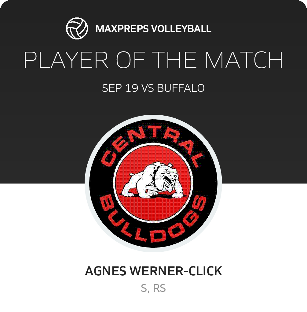 #22 Agnes Werner-click Player of the Game badge