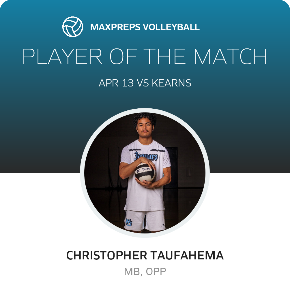 Player of the Match