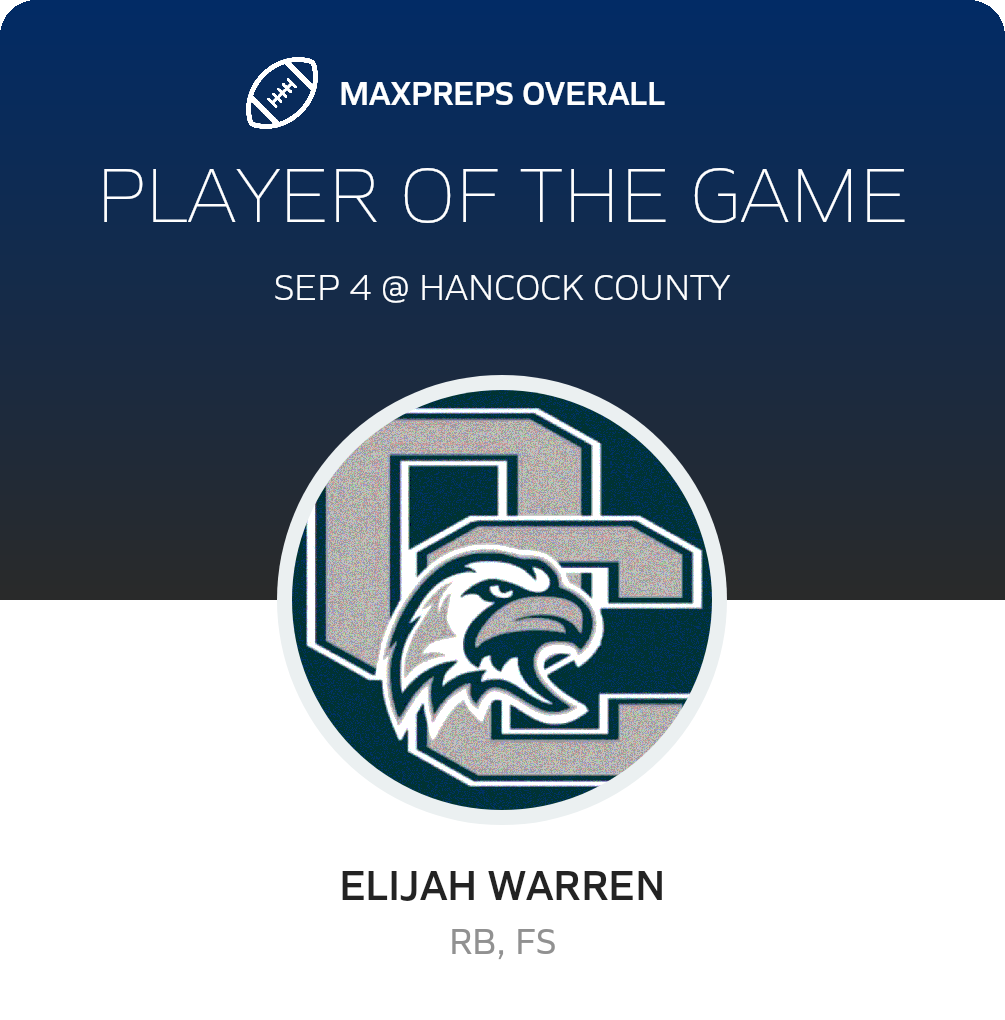 Players of the Game