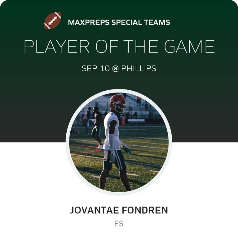 Player of the Game