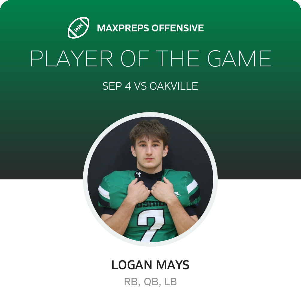 Players of the Game