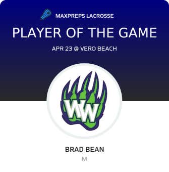 Player of the Game