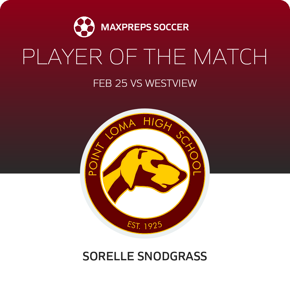 Player of the Match
