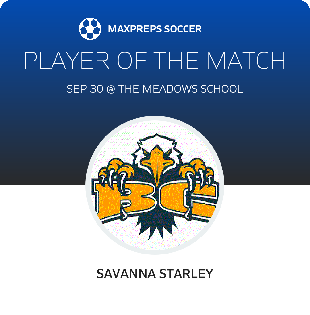 Player of the Match