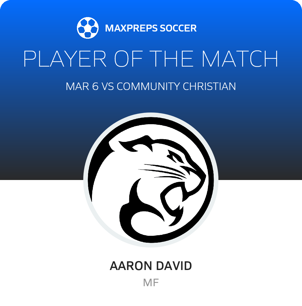 Player of the Match