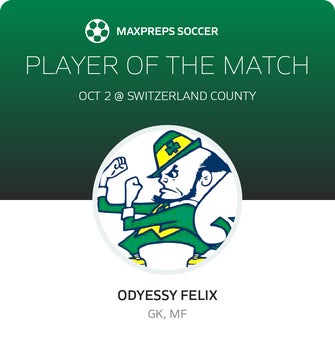 Player of the Match