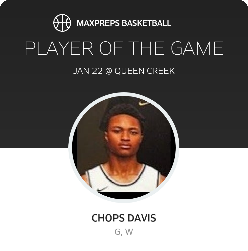 Player of the Game