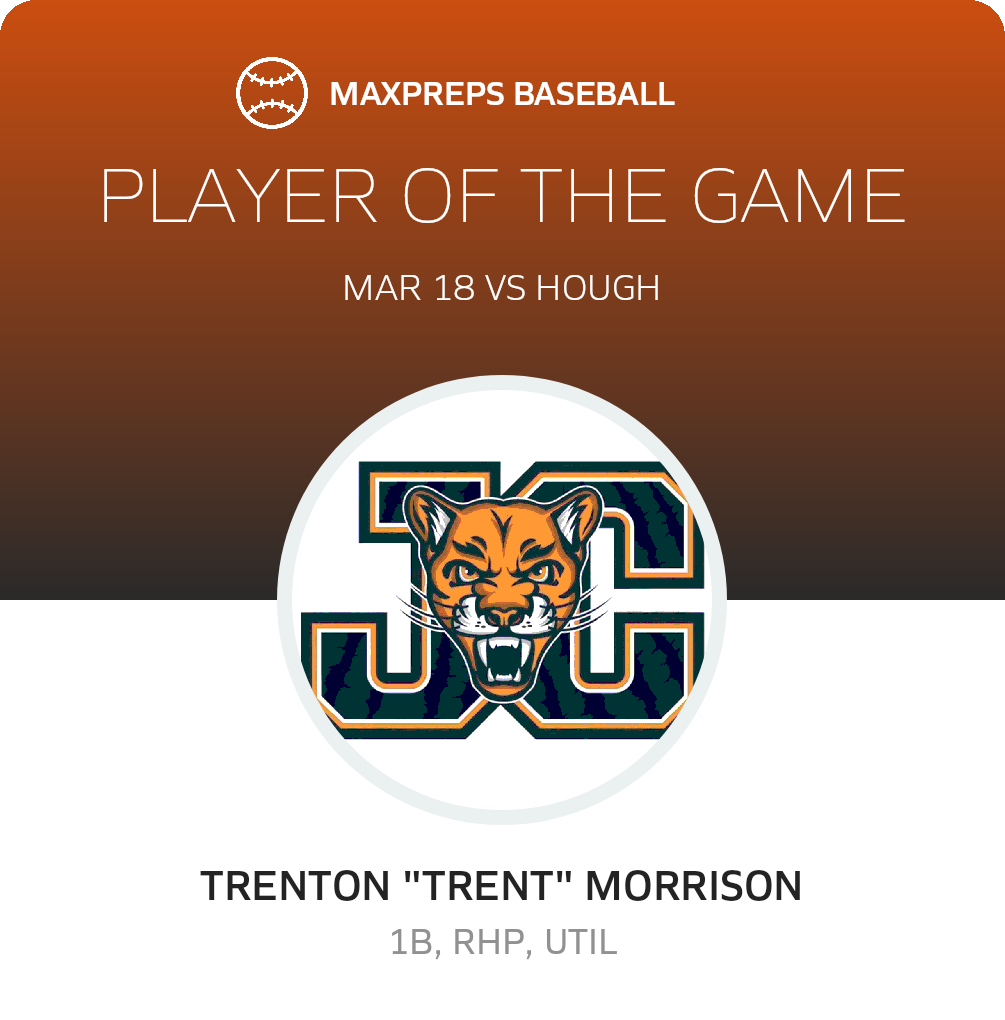 #30/11 T. Morrison Player of the Game badge