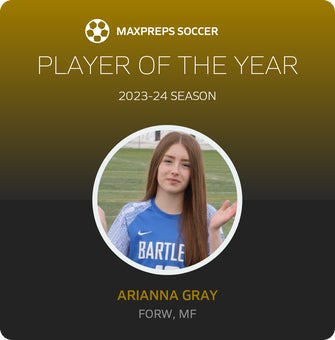 Player of the Year
