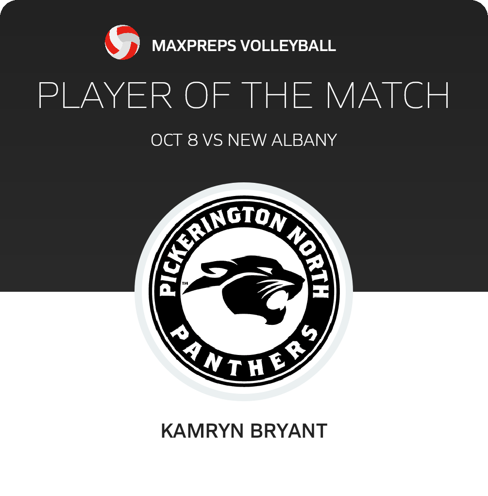 Player of the Match