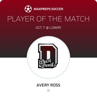 Player of the Match