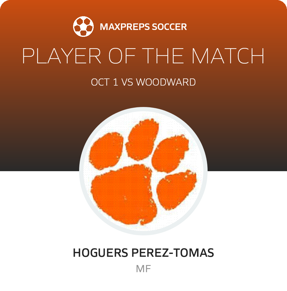 Player of the Match