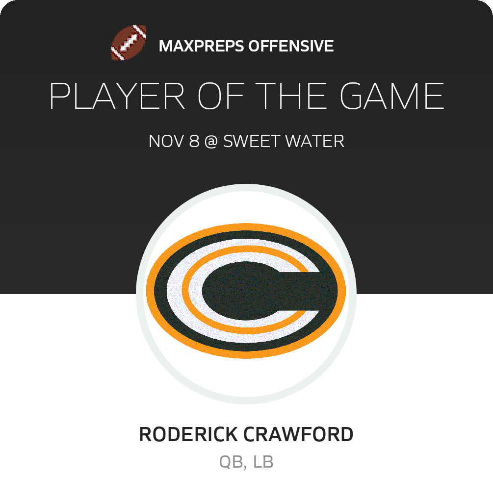 #4 Roderick Crawford Player of the Game badge