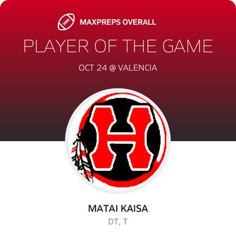 Players of the Game