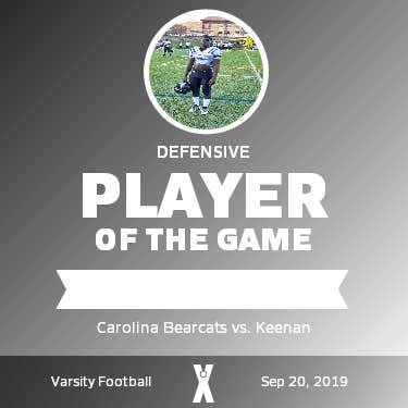 Player of the Game