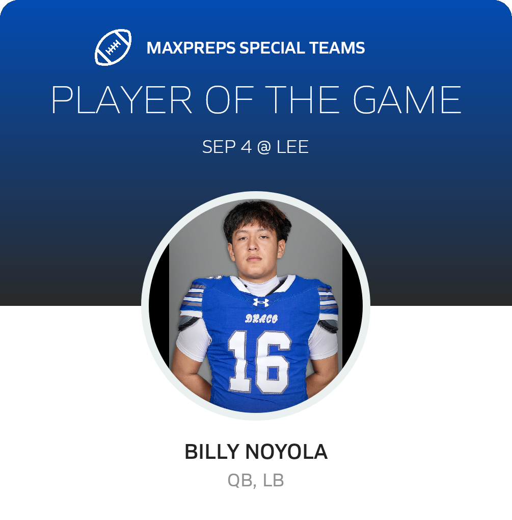 Players of the Game