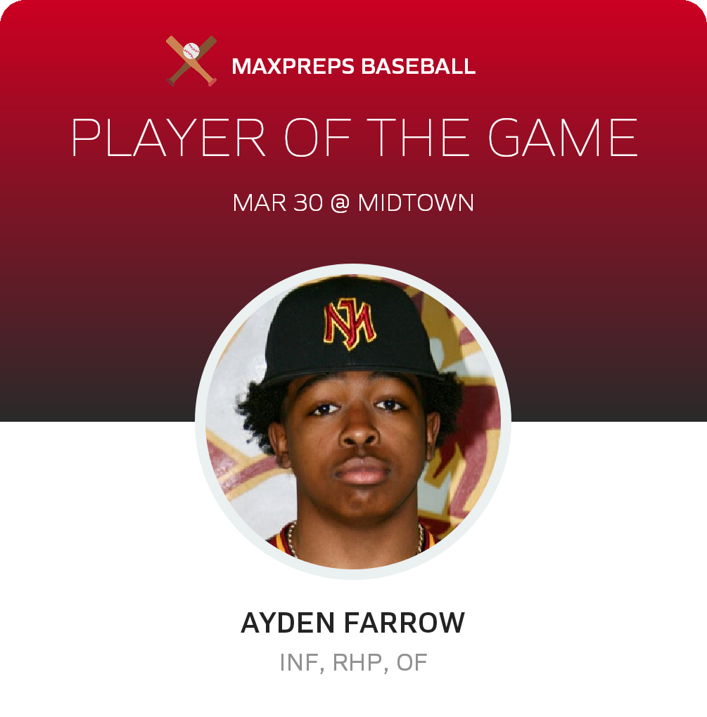 #3 Ayden Farrow Player of the Game badge